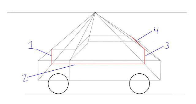 car-drawing-in-one-point-perspective-5-768x408-9251804
