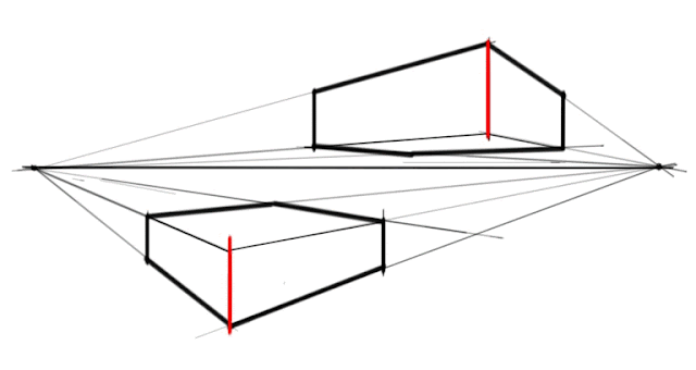 two-point-perspective-notes-1-768x408-7790634