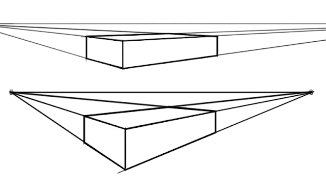 two-point-perspective-notes-3-768x457-5424458