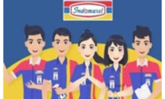 Lowongan Kerja Indomaret Bandung