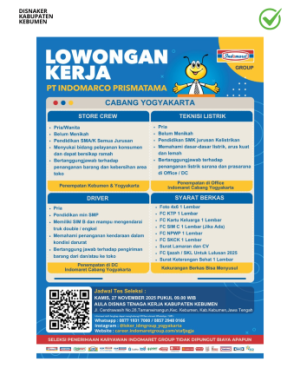 Lowongan Kerja Komunikasi Digital Kebumen