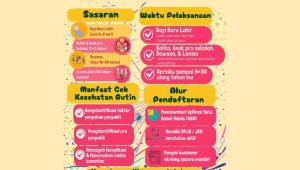 Lowongan Kerja Puskesmas Tirto