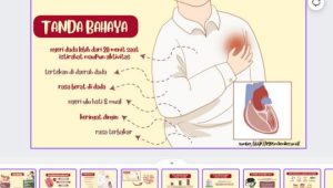 Lowongan Desain Presentasi