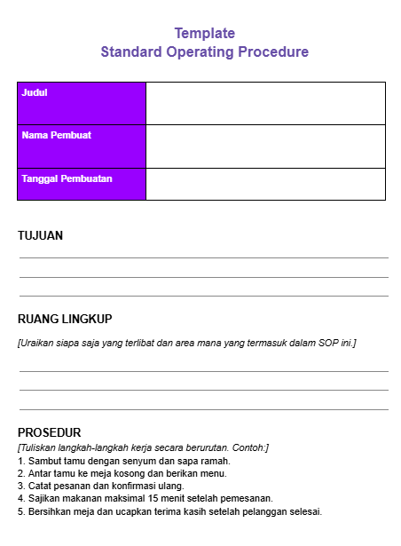 Lowongan Kerja Spesialis SOP